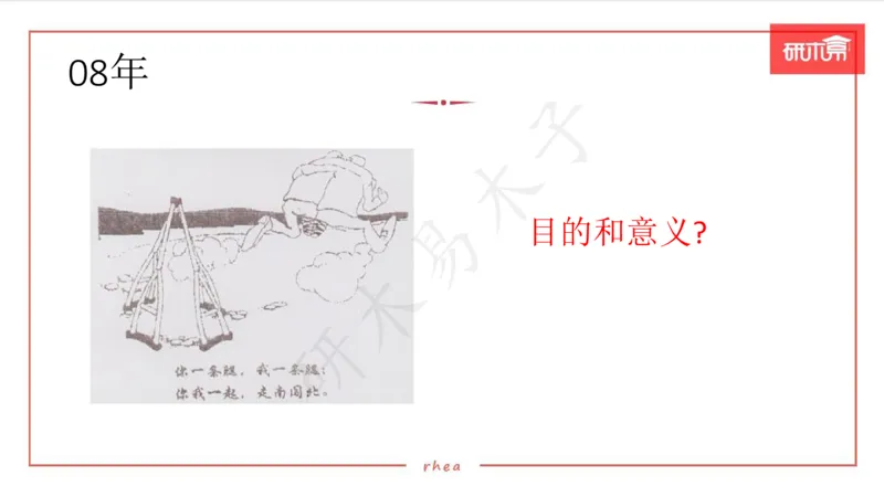 25漫画作文第1、2段课件_考研英语真题（英一＋英二）_考研英语真题_考研英语一历年真题_25英语-万能作文模板_26年万能作文模板（持续更新...）_研木易-作文