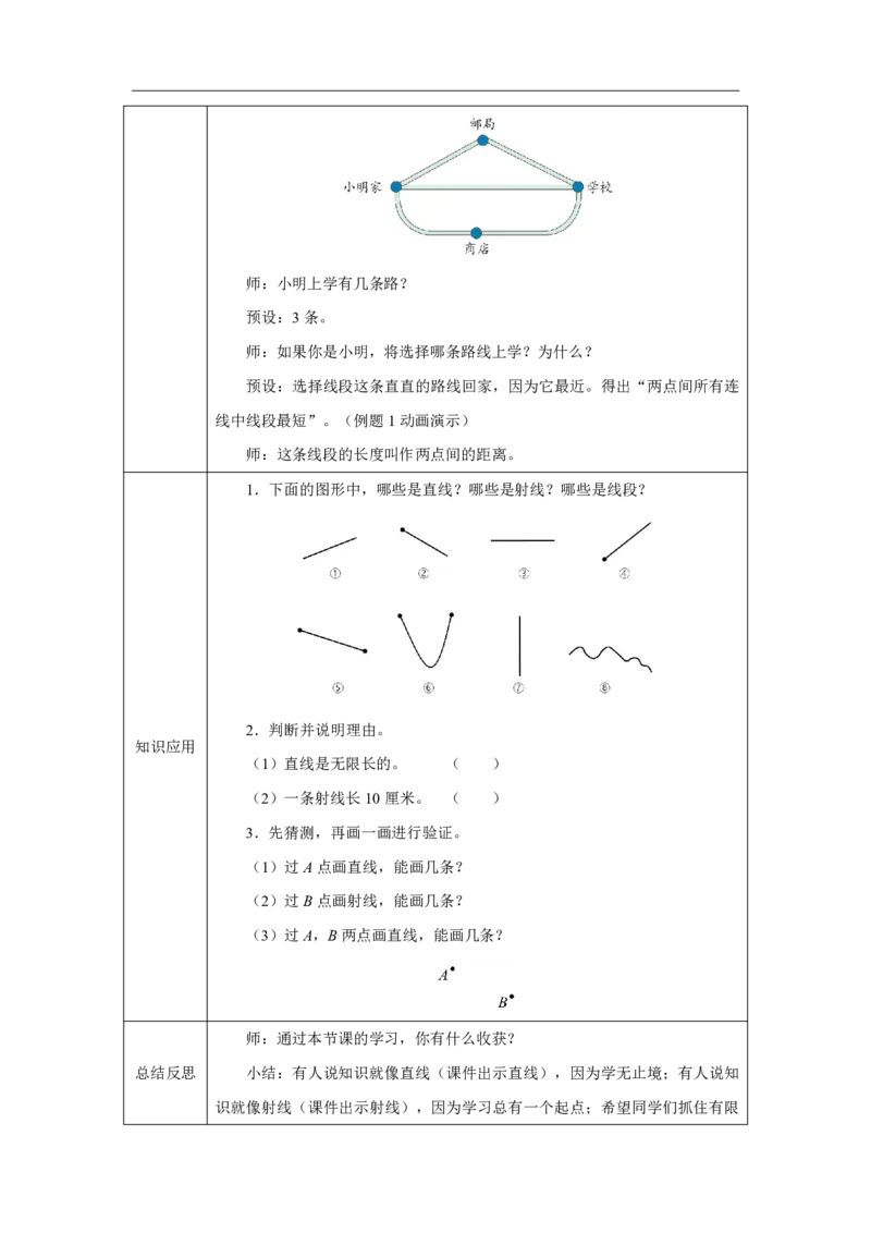 31线段、射线、直线的概念_线段、射线、直线的概念_教学设计_小学数学人教版单独教案（1-6上下册）_《智慧教育教案》1-6上下册（25秋）_1-6上册_3年级上册（教案）2025秋新教材_第5单元
