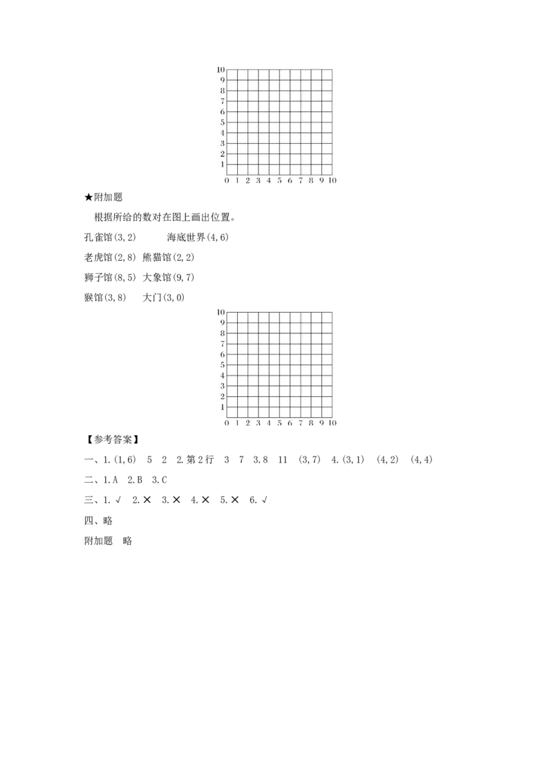 第2单元位置_小学数学人教版5年级上册_1课时详案