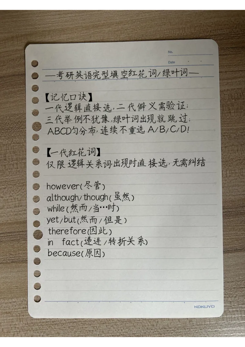 考研英语红花绿叶词_考研英语真题（英一＋英二）_考研英语真题_考研英语一历年真题_考研英语完型专项