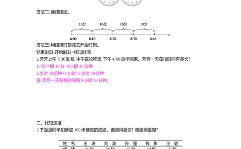 方法技巧练&mdash;&mdash;解决与时间有关的问题_小学数学人教版3年级上册_10特色作业_10特色作业_题帮中的对比练习和方法技巧练_方法技巧练