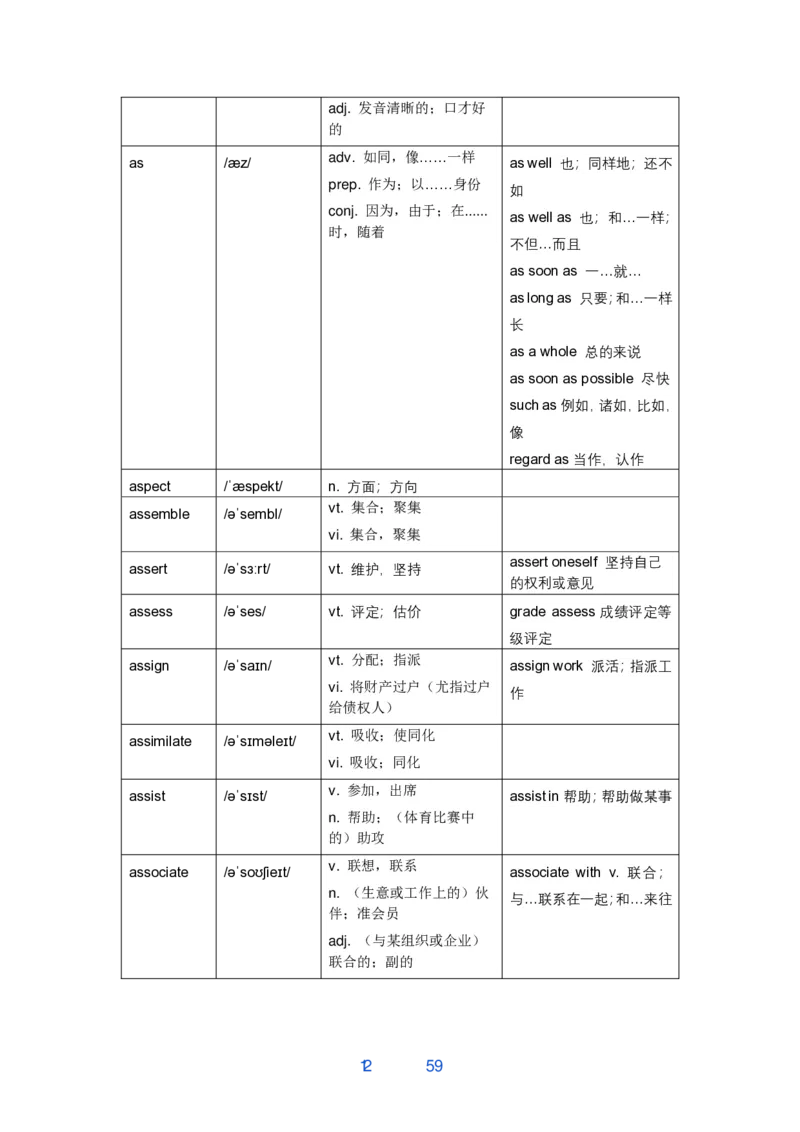 考研翻译必背词汇_考研英语真题（英一＋英二）_考研英语真题_考研英语一历年真题_考研英语翻译专项_考研英语翻译必背词汇