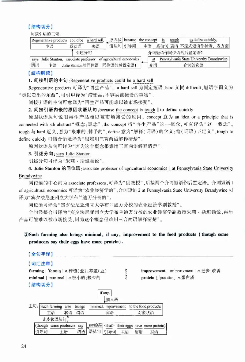 2022年逐词逐句精讲册_考研英语真题（英一＋英二）_考研英语真题_考研英语二历年真题_❤️4.英语二（逐词逐句）纸质版也是24之前