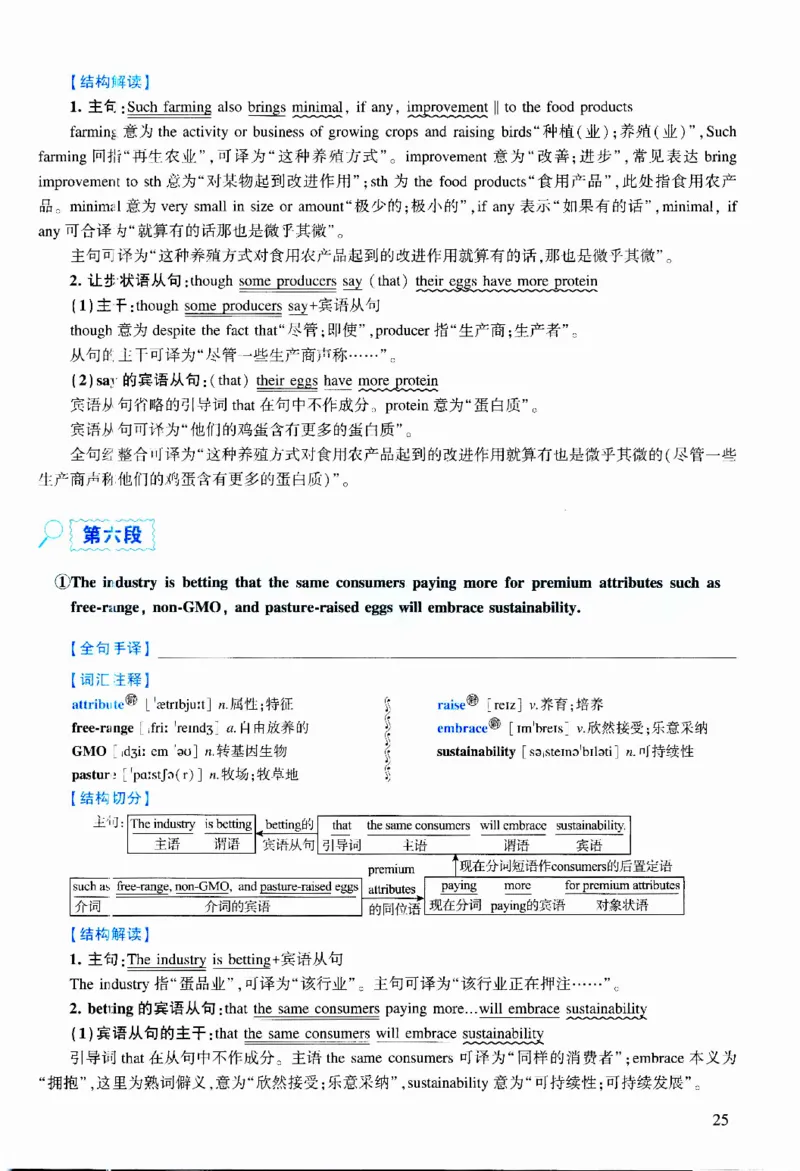 2022年逐词逐句精讲册_考研英语真题（英一＋英二）_考研英语真题_考研英语二历年真题_❤️4.英语二（逐词逐句）纸质版也是24之前