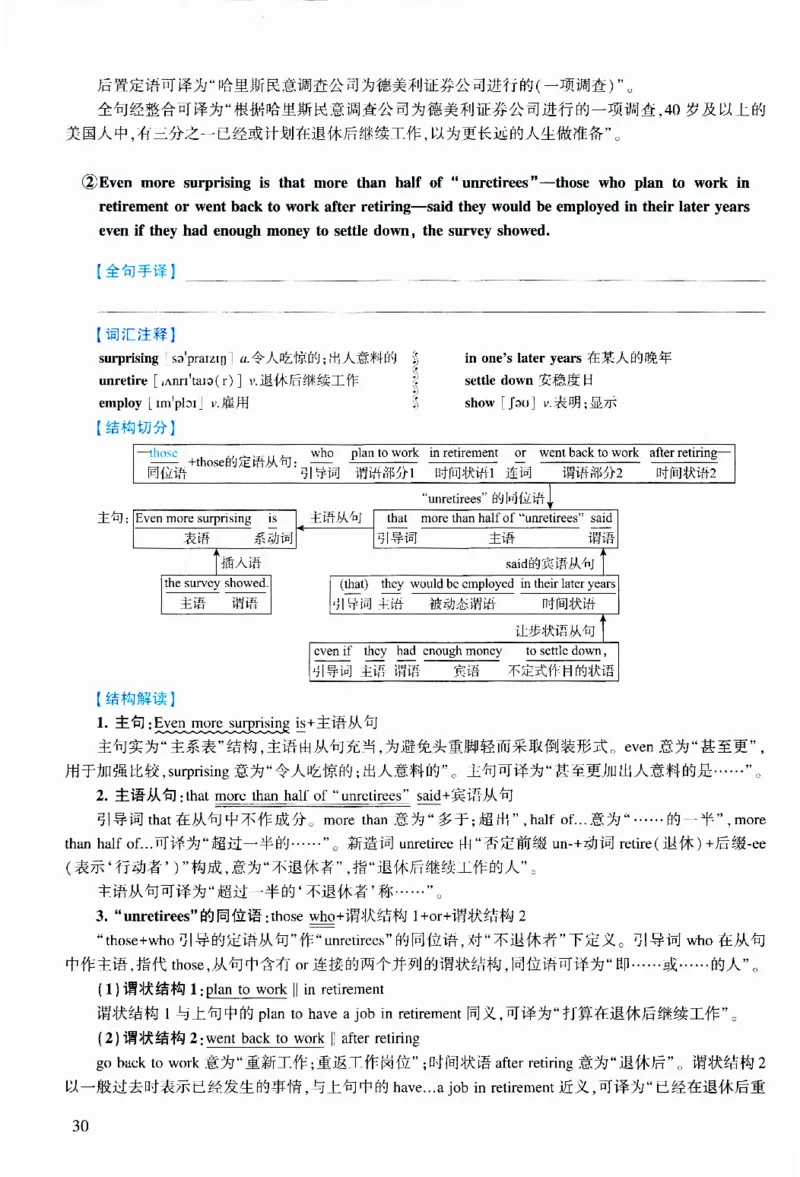 2022年逐词逐句精讲册_考研英语真题（英一＋英二）_考研英语真题_考研英语二历年真题_❤️4.英语二（逐词逐句）纸质版也是24之前