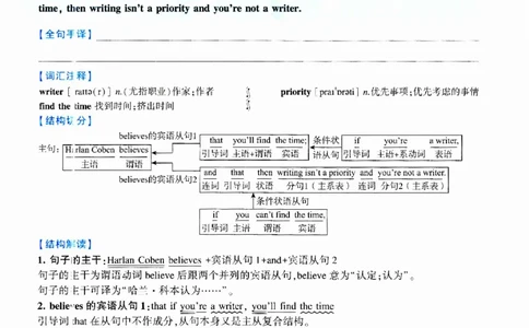 2022年逐词逐句精讲册_考研英语真题（英一＋英二）_考研英语真题_考研英语二历年真题_❤️4.英语二（逐词逐句）纸质版也是24之前