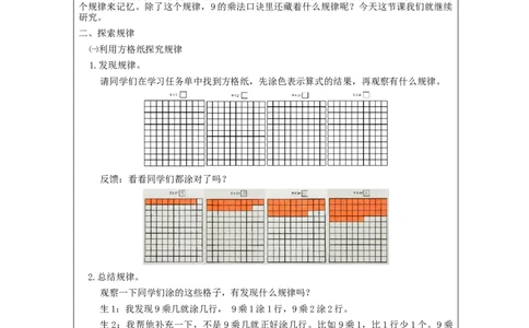 9的乘法口诀（第2课时）&mdash;教学设计_小学数学人教版单独教案（1-6上下册）_《智慧教育教案》1-6上下册（25秋）_1-6上册_2年级上册（教案）新插图_第6单元表内乘法（二)