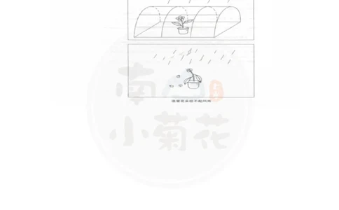 南山整理英语一大作文真题合集_考研英语真题（英一＋英二）_考研英语真题_考研英语一历年真题_25英语-万能作文模板_26年万能作文模板（持续更新...）_南山_英语一_配套资料