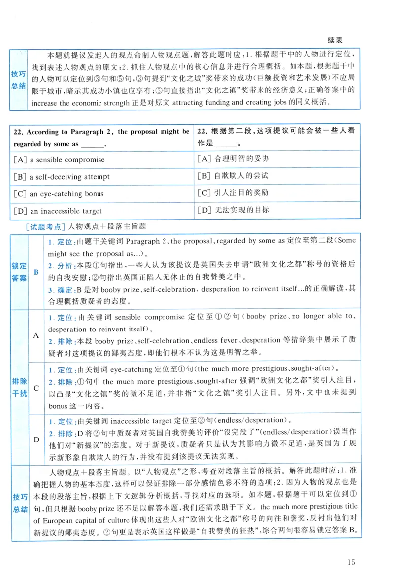 2020年真题解析及复习思路_考研英语真题（英一＋英二）_考研英语真题_考研英语一历年真题_❤️6.黄皮-英语一解析_真题解析及复习思路（2001-2025）