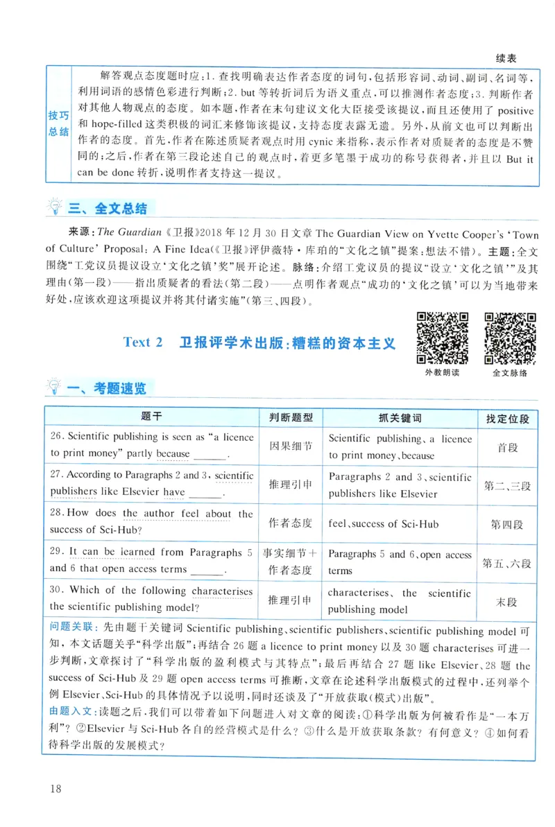 2020年真题解析及复习思路_考研英语真题（英一＋英二）_考研英语真题_考研英语一历年真题_❤️6.黄皮-英语一解析_真题解析及复习思路（2001-2025）