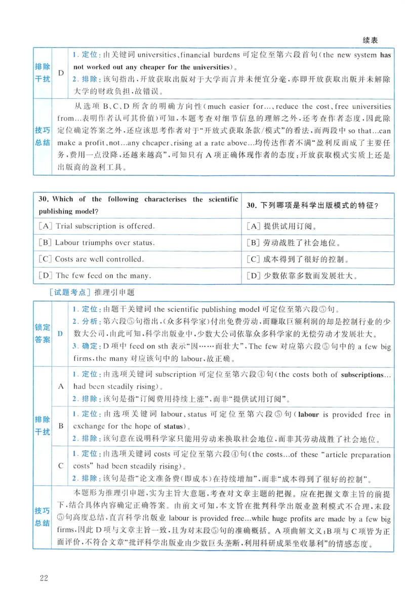 2020年真题解析及复习思路_考研英语真题（英一＋英二）_考研英语真题_考研英语一历年真题_❤️6.黄皮-英语一解析_真题解析及复习思路（2001-2025）