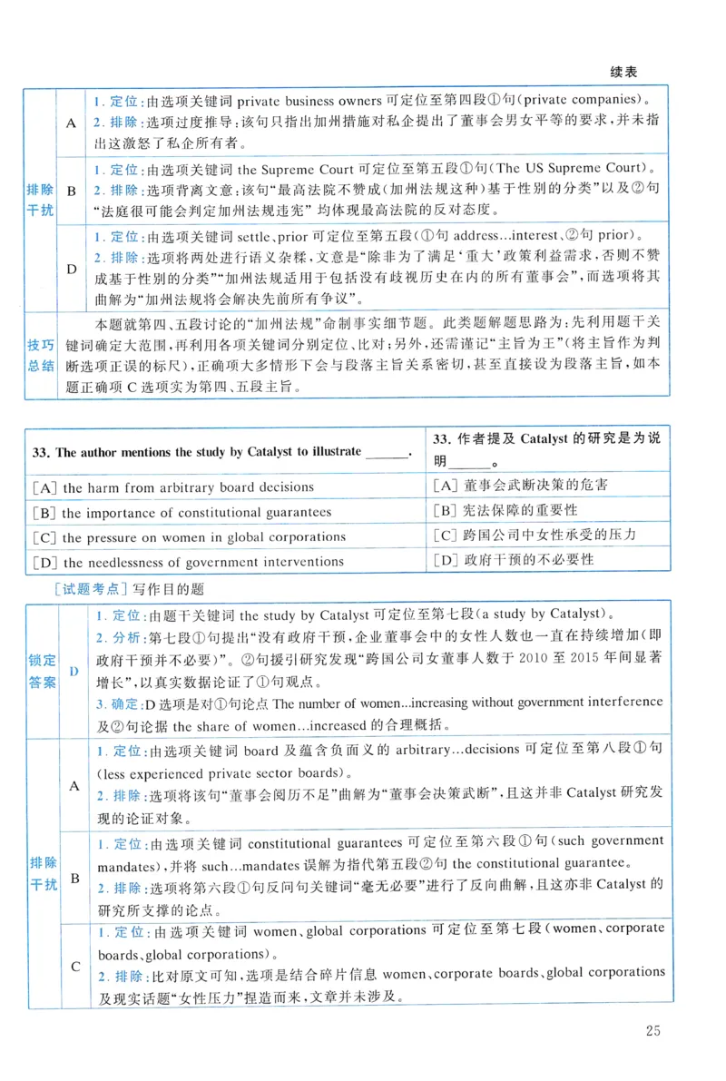 2020年真题解析及复习思路_考研英语真题（英一＋英二）_考研英语真题_考研英语一历年真题_❤️6.黄皮-英语一解析_真题解析及复习思路（2001-2025）