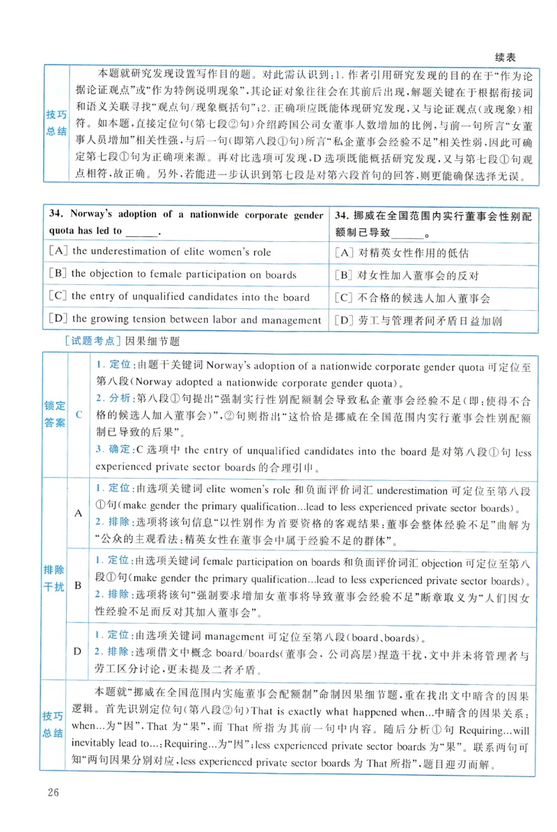 2020年真题解析及复习思路_考研英语真题（英一＋英二）_考研英语真题_考研英语一历年真题_❤️6.黄皮-英语一解析_真题解析及复习思路（2001-2025）