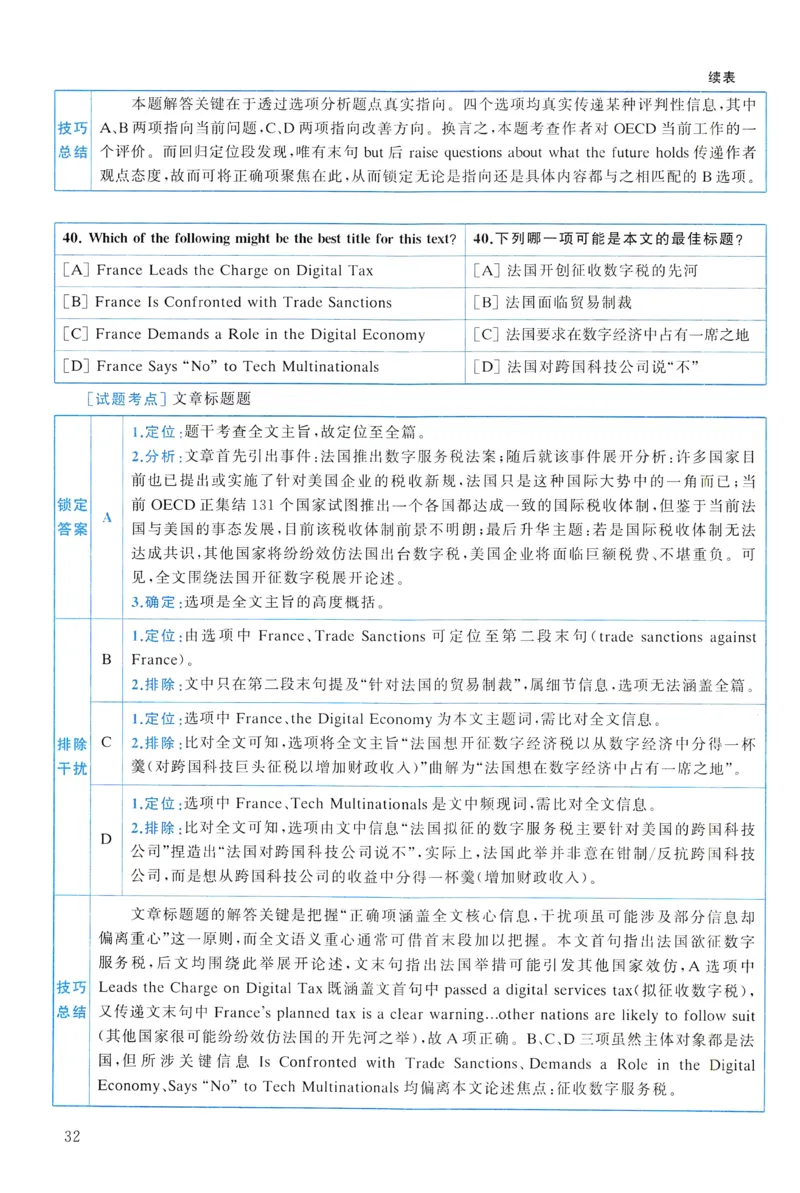 2020年真题解析及复习思路_考研英语真题（英一＋英二）_考研英语真题_考研英语一历年真题_❤️6.黄皮-英语一解析_真题解析及复习思路（2001-2025）