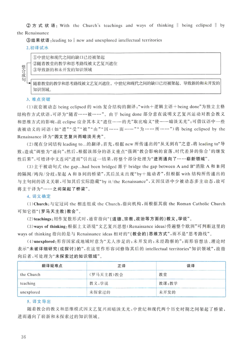 2020年真题解析及复习思路_考研英语真题（英一＋英二）_考研英语真题_考研英语一历年真题_❤️6.黄皮-英语一解析_真题解析及复习思路（2001-2025）