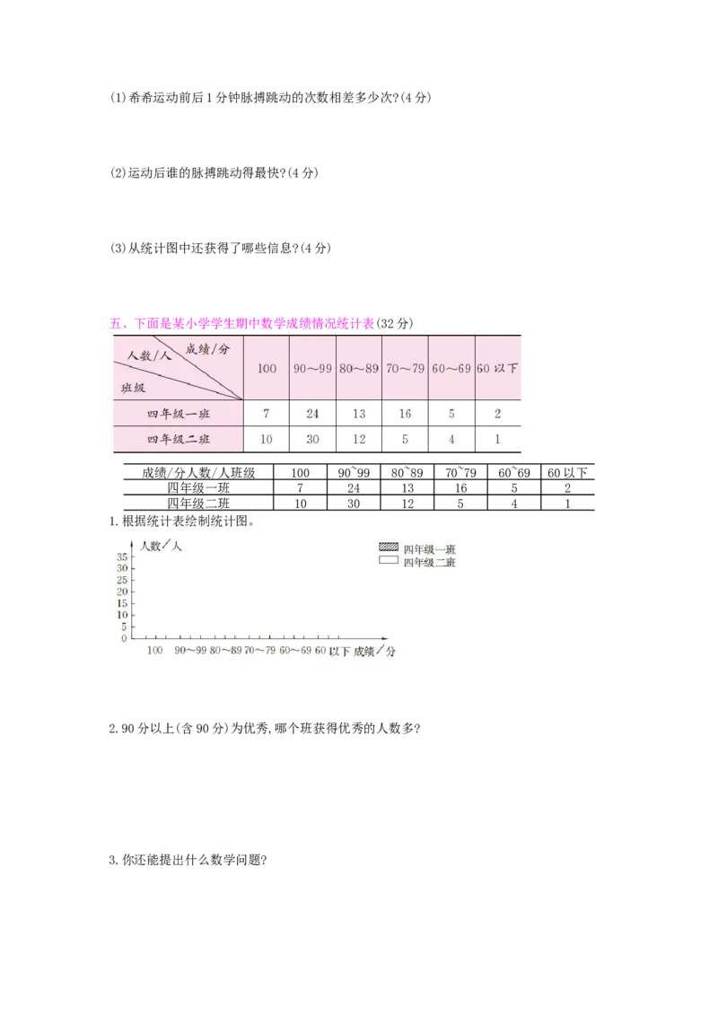 第8单元测试卷_小学数学人教版4年级下册_12单元测试卷_12单元测试卷