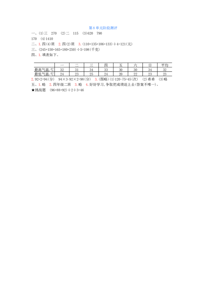 第8单元测试卷_小学数学人教版4年级下册_12单元测试卷_12单元测试卷