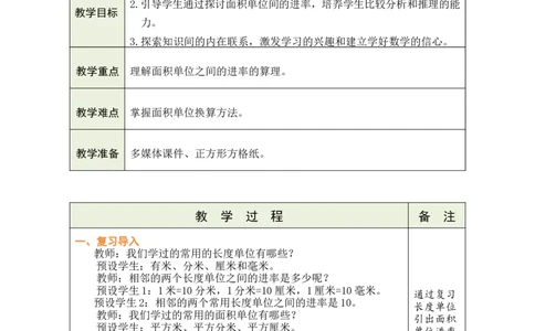 5面积单位间的进率_小学数学人教版单独教案（1-6上下册）_《绿卡图书教案》1-6下册（26春）_3年级下册（26春）_4图形的面积
