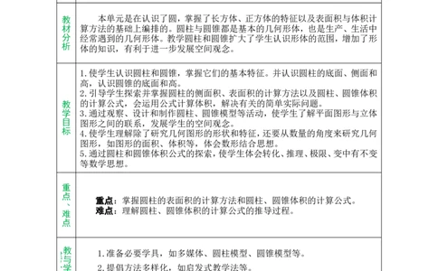 单元备课_小学数学人教版单独教案（1-6上下册）_《绿卡图书教案》1-6下册（26春）_6年级下册（26春）_3圆柱与圆锥