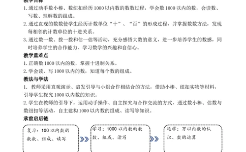 第1课时1000以内数的认识_小学数学人教版单独教案（1-6上下册）_《全品教案》1-6上下册（26春）_1-6下册（26春）_教案WORD版（2数人下）26春_正文_第三单元万以内数的认识