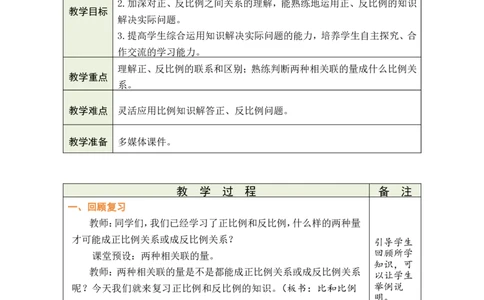 第10课时比和比例（2）_小学数学人教版单独教案（1-6上下册）_《绿卡图书教案》1-6下册（26春）_6年级下册（26春）_6整理和复习