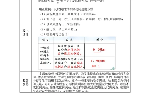 第10课时比和比例（2）_小学数学人教版单独教案（1-6上下册）_《绿卡图书教案》1-6下册（26春）_6年级下册（26春）_6整理和复习
