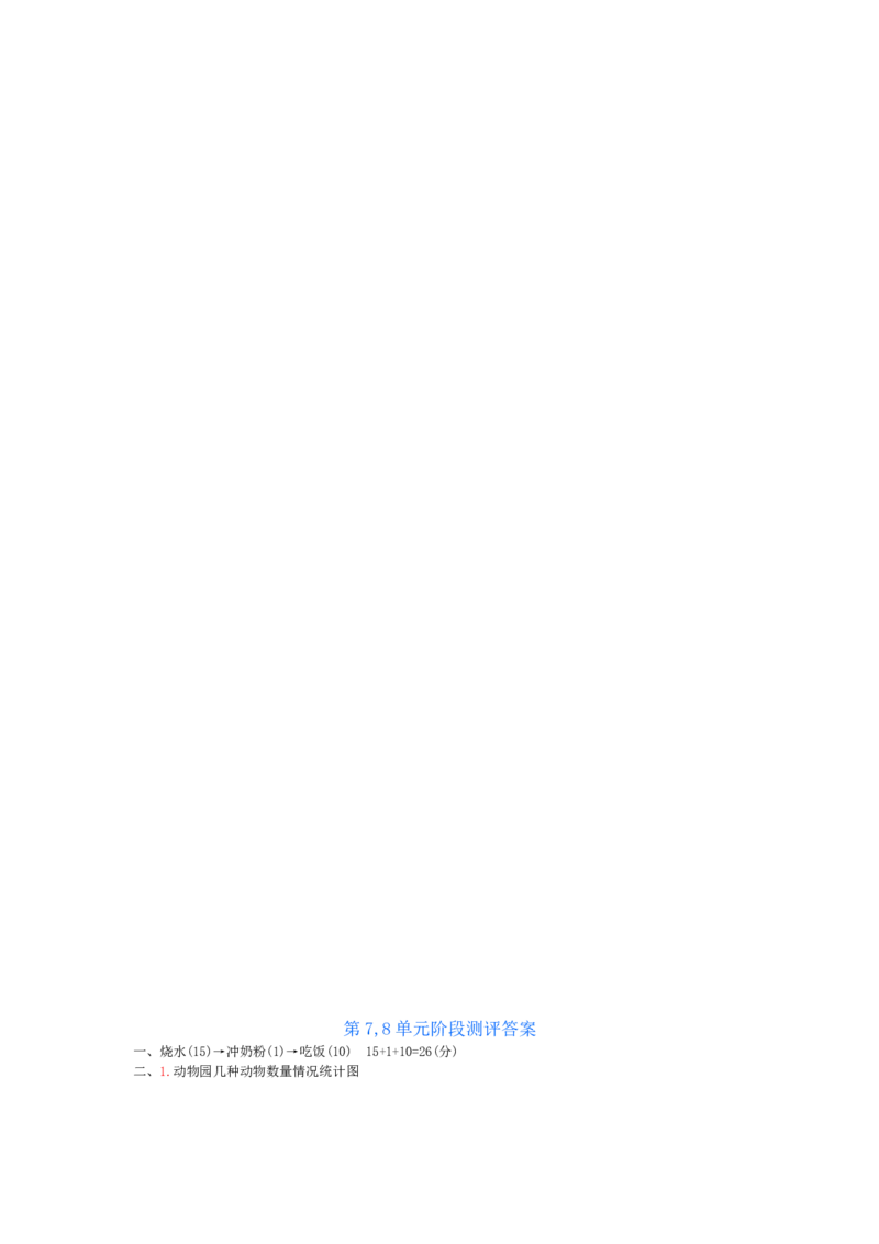 第7、8单元检测卷_小学数学人教版4年级上册_12单元测试卷_12单元测试卷
