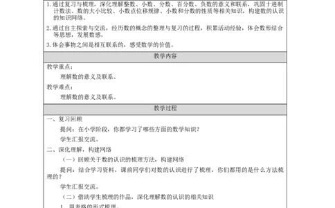 数的认识(第1课时)_教学设计_小学数学人教版单独教案（1-6上下册）_《智慧教育教案》1-6上下册（25秋）_1-6下册_6年级下册（教案）新插图_第6单元整理和复习