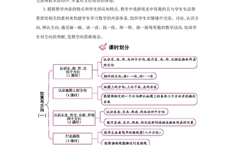 第1单元　位置与方向(一)_小学数学人教版3年级下册_1课时详案_1课时详案