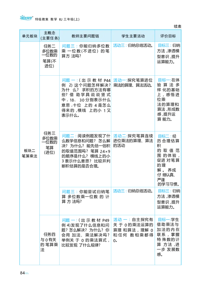 第四单元多位数乘一位数_小学数学人教版单独教案（1-6上下册）_《阳光同学教案》1-6上册（25秋）_阳光同学特级教案数学人教3年级上册