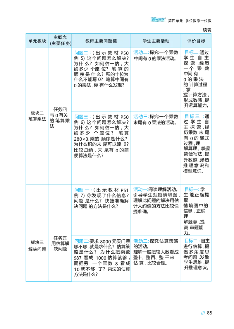 第四单元多位数乘一位数_小学数学人教版单独教案（1-6上下册）_《阳光同学教案》1-6上册（25秋）_阳光同学特级教案数学人教3年级上册
