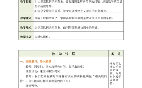 第5课时正比例_小学数学人教版单独教案（1-6上下册）_《绿卡图书教案》1-6下册（26春）_6年级下册（26春）_4比例
