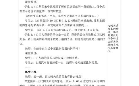 第5课时正比例_小学数学人教版单独教案（1-6上下册）_《绿卡图书教案》1-6下册（26春）_6年级下册（26春）_4比例