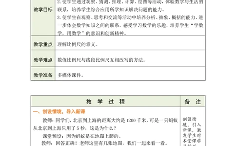 第8课时比例尺（1）_小学数学人教版单独教案（1-6上下册）_《绿卡图书教案》1-6下册（26春）_6年级下册（26春）_4比例