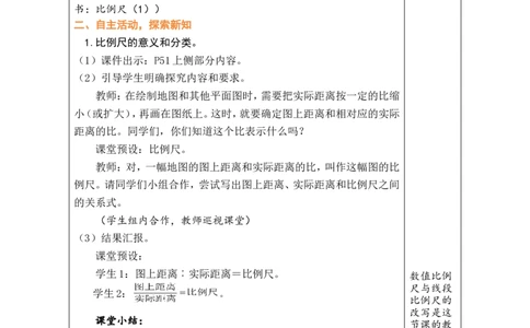 第8课时比例尺（1）_小学数学人教版单独教案（1-6上下册）_《绿卡图书教案》1-6下册（26春）_6年级下册（26春）_4比例