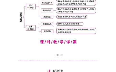 第3单元　圆柱与圆锥_小学数学人教版6年级下册_1课时详案_1课时详案