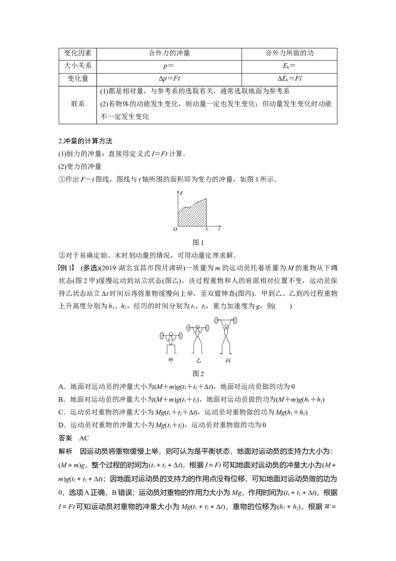 2022年高考物理一轮复习（新高考版1(津鲁琼辽鄂)适用）第7章第1讲动量定理及应用_新高考复习资料_2022年新高考复习资料_高考物理2022年一轮复习各版本