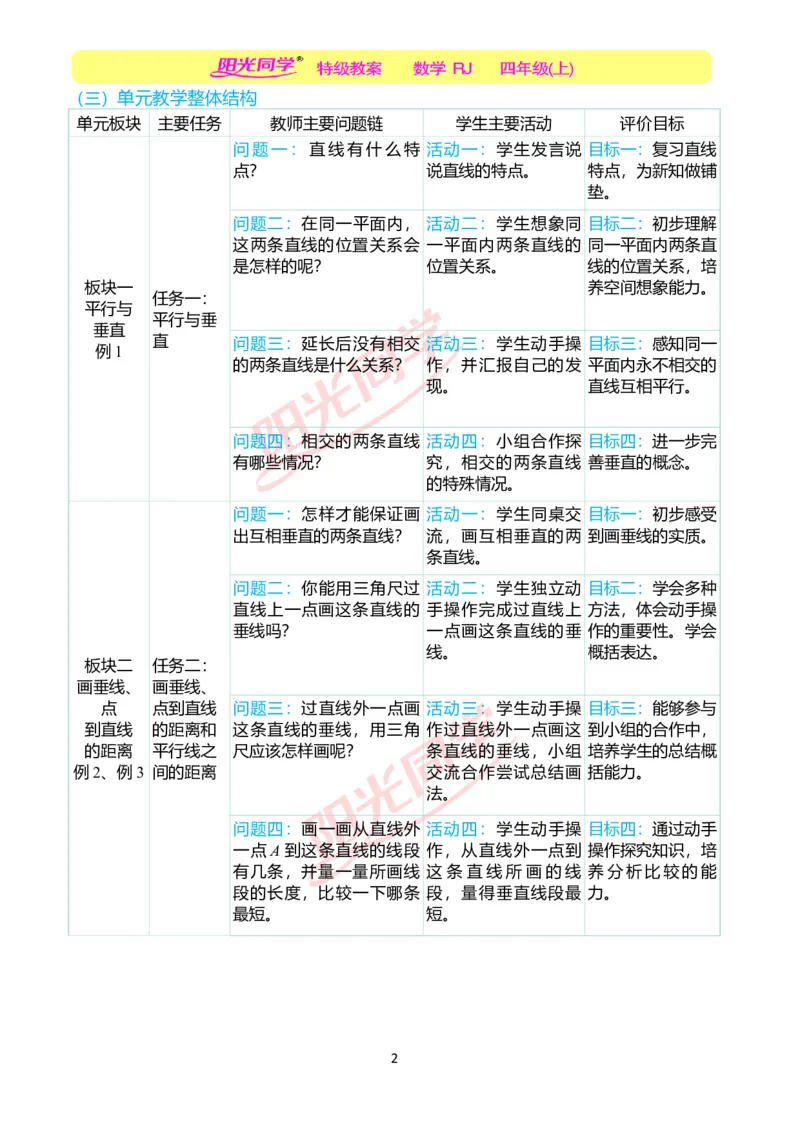 一、单元分析_小学数学人教版单独教案（1-6上下册）_《阳光同学教案》1-6上册（25秋）_阳光同学特级教案数学人教4年级上册_第五单元平行四边形和梯形