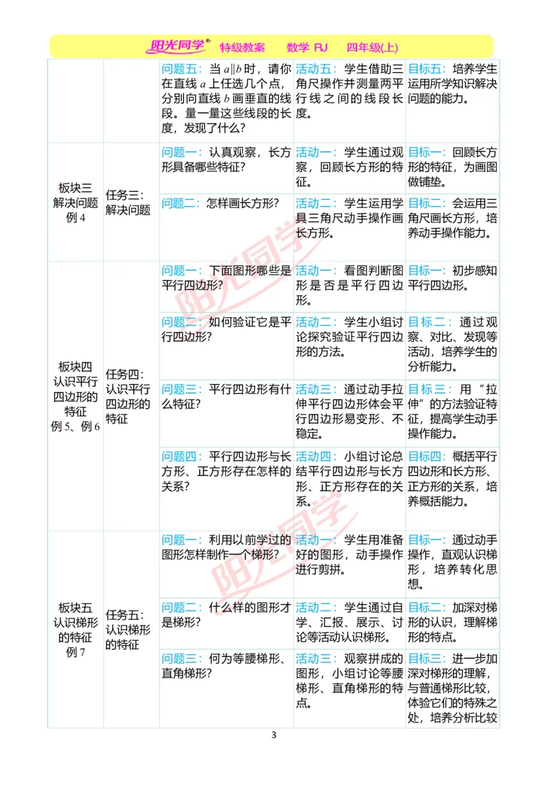 一、单元分析_小学数学人教版单独教案（1-6上下册）_《阳光同学教案》1-6上册（25秋）_阳光同学特级教案数学人教4年级上册_第五单元平行四边形和梯形