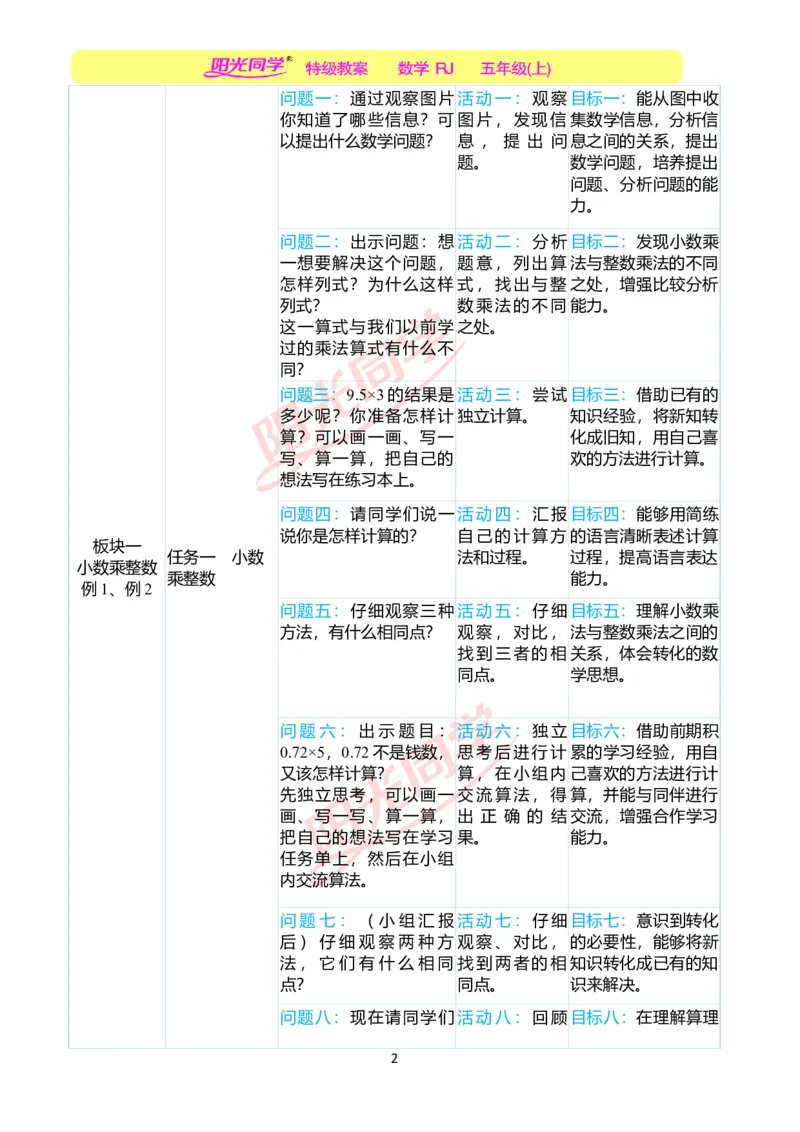 一、单元分析_小学数学人教版单独教案（1-6上下册）_《阳光同学教案》1-6上册（25秋）_阳光同学特级教案数学人教5年级上册_第一单元小数乘法