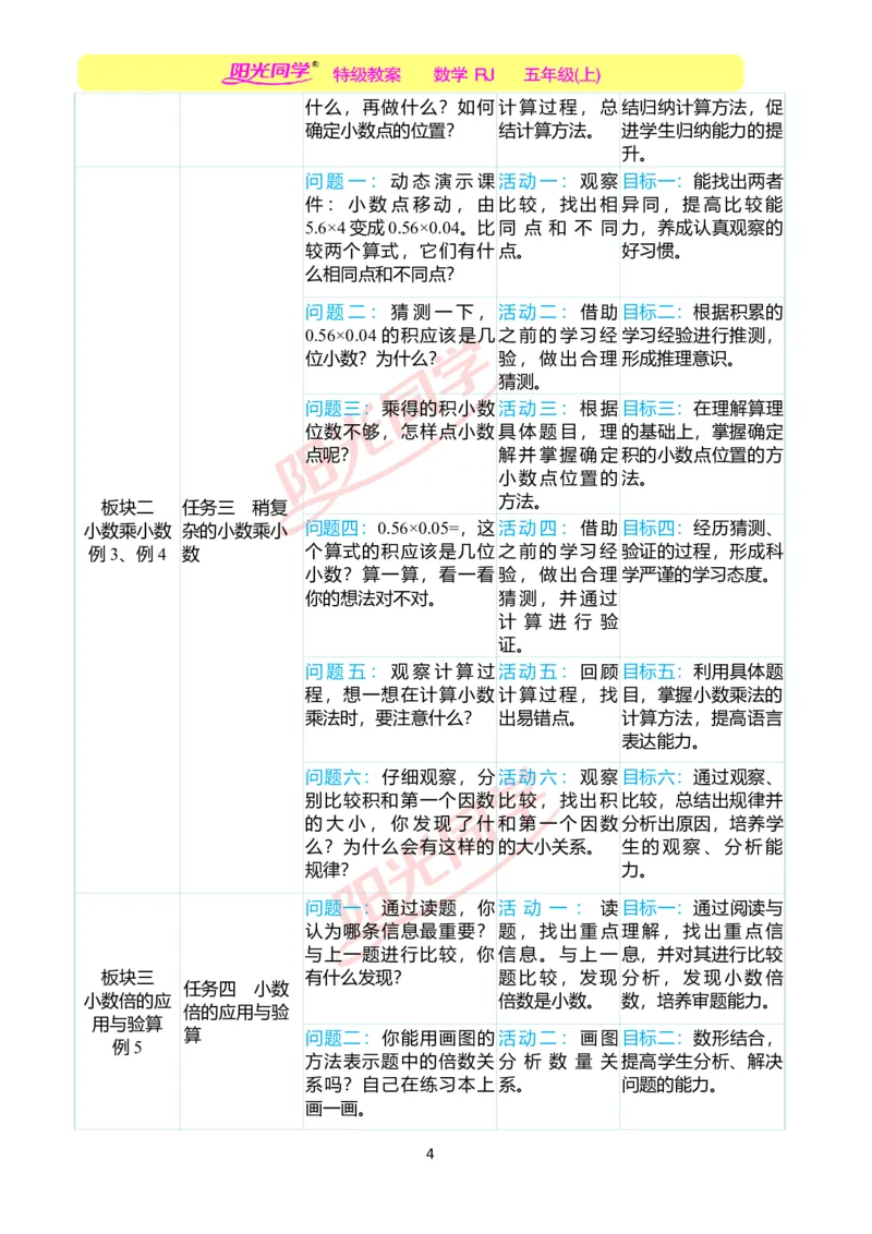一、单元分析_小学数学人教版单独教案（1-6上下册）_《阳光同学教案》1-6上册（25秋）_阳光同学特级教案数学人教5年级上册_第一单元小数乘法