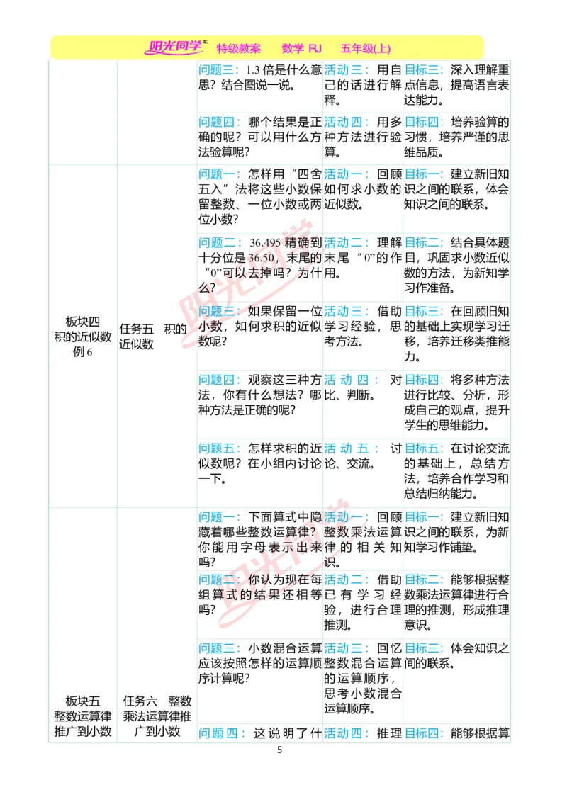 一、单元分析_小学数学人教版单独教案（1-6上下册）_《阳光同学教案》1-6上册（25秋）_阳光同学特级教案数学人教5年级上册_第一单元小数乘法