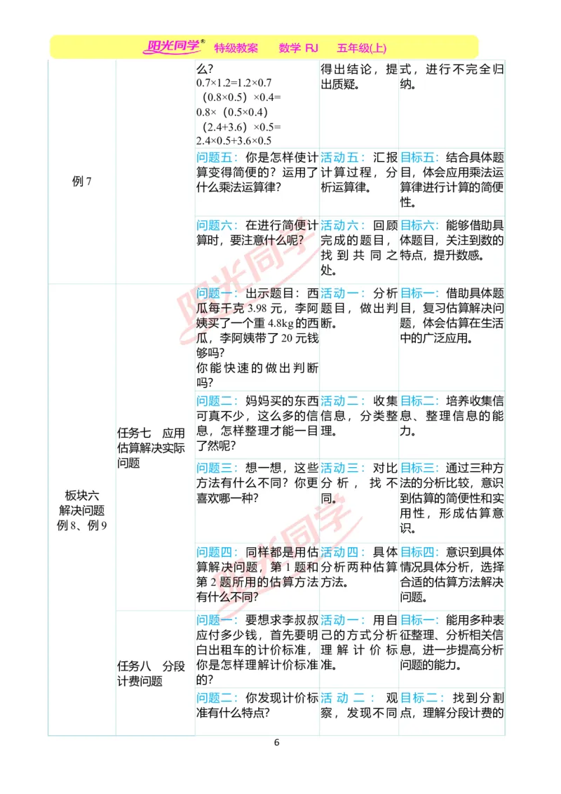 一、单元分析_小学数学人教版单独教案（1-6上下册）_《阳光同学教案》1-6上册（25秋）_阳光同学特级教案数学人教5年级上册_第一单元小数乘法