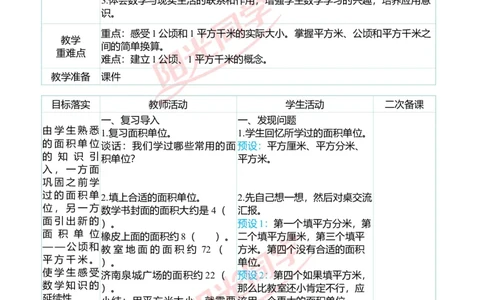 二、教学案例_小学数学人教版单独教案（1-6上下册）_《阳光同学教案》1-6上册（25秋）_阳光同学特级教案数学人教4年级上册_第二单元公顷和平方千米