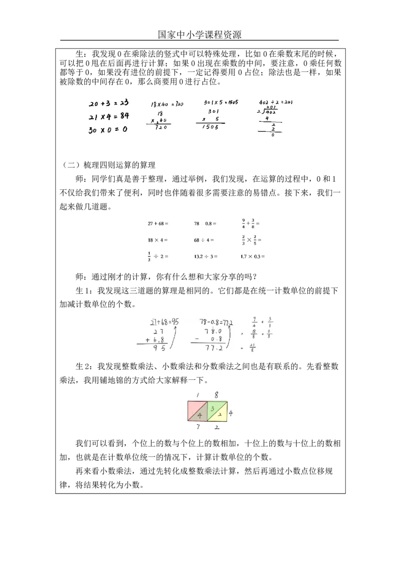 数的运算(第2课时)_+教学设计_小学数学人教版单独教案（1-6上下册）_《智慧教育教案》1-6上下册（25秋）_1-6下册_6年级下册（教案）新插图_第6单元整理和复习