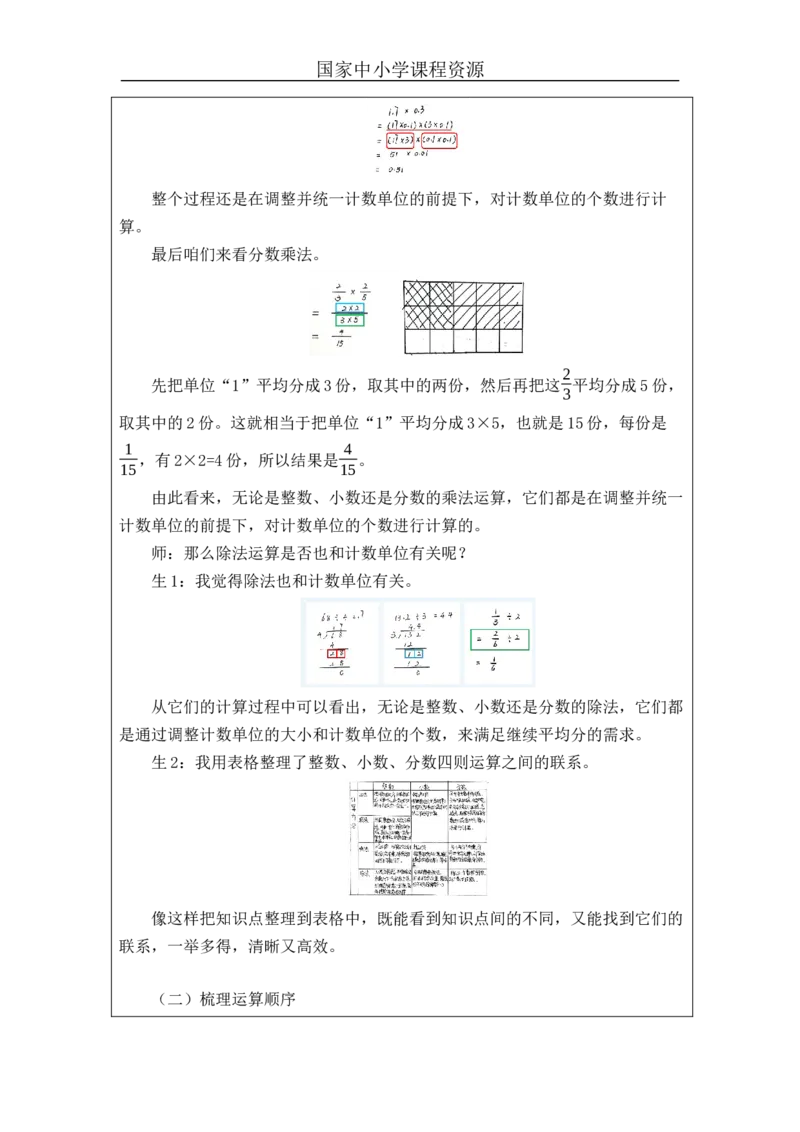 数的运算(第2课时)_+教学设计_小学数学人教版单独教案（1-6上下册）_《智慧教育教案》1-6上下册（25秋）_1-6下册_6年级下册（教案）新插图_第6单元整理和复习