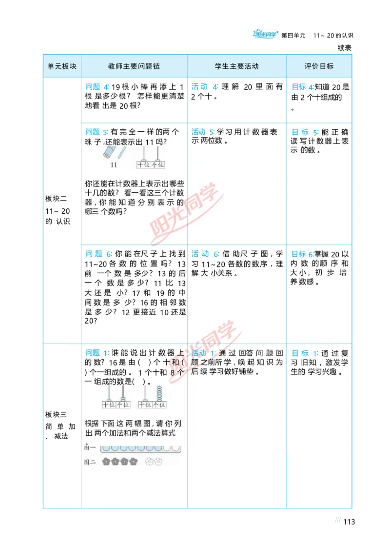 四11~20的认识_小学数学人教版单独教案（1-6上下册）_《阳光同学教案》1-6上册（25秋）_阳光同学特级教案数学人教1年级上册