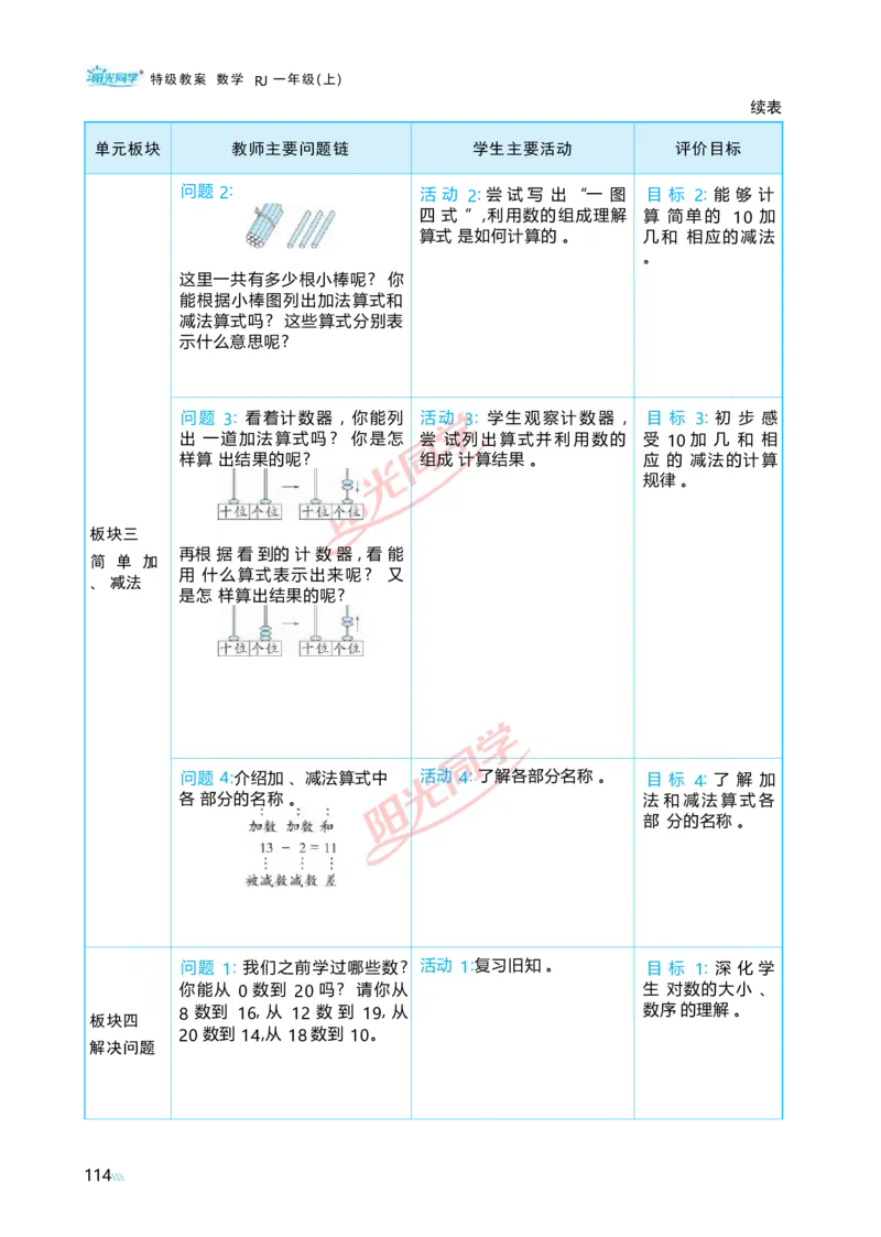四11~20的认识_小学数学人教版单独教案（1-6上下册）_《阳光同学教案》1-6上册（25秋）_阳光同学特级教案数学人教1年级上册