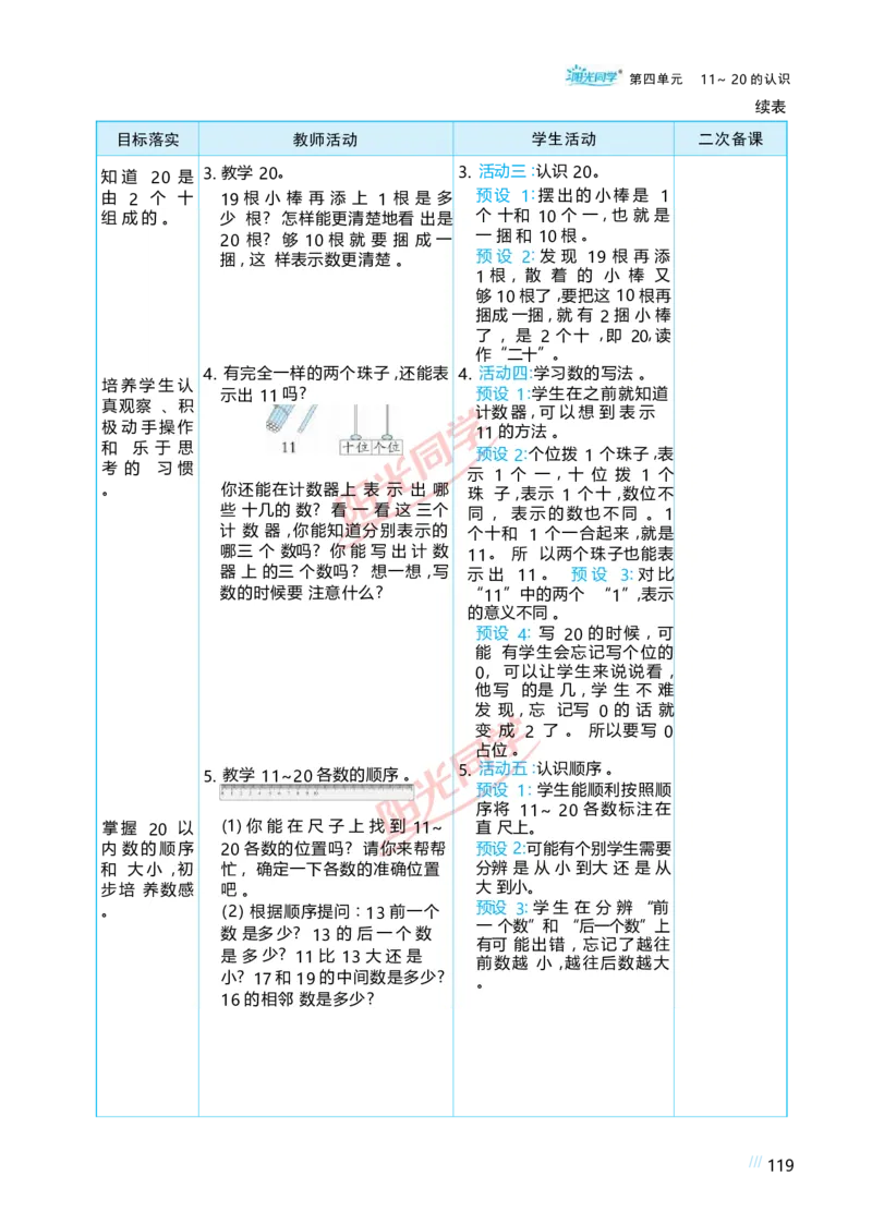 四11~20的认识_小学数学人教版单独教案（1-6上下册）_《阳光同学教案》1-6上册（25秋）_阳光同学特级教案数学人教1年级上册