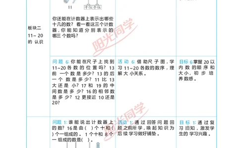 四11~20的认识_小学数学人教版单独教案（1-6上下册）_《阳光同学教案》1-6上册（25秋）_阳光同学特级教案数学人教1年级上册